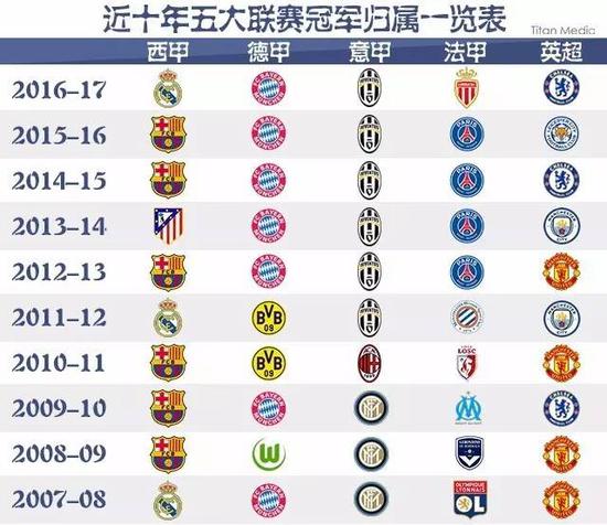 理咨询师的